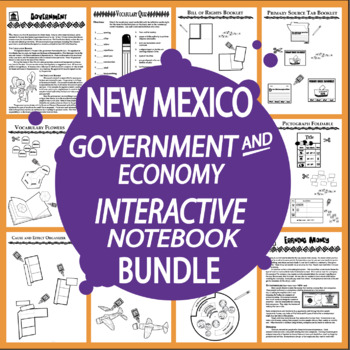 Preview of New Mexico Government & Economy–ALL Content–2022 New Mexico History Standards
