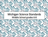 NEW! Michigan 6-8 Science Standards (2015) Posters