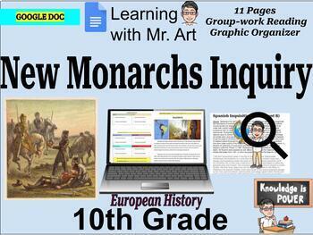 Preview of New Monarchy Inquiry, AP European History 10th Grade, 11 pgs of question/discuss