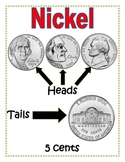 New Money: Teaching Coin Identification