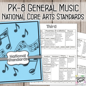 Preview of National Core Arts Standards for PK-8 General Music: Planning and Assessment