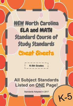 Preview of New NC Standard Course of Study Standards CHEAT SHEETS (ELA and MATH)