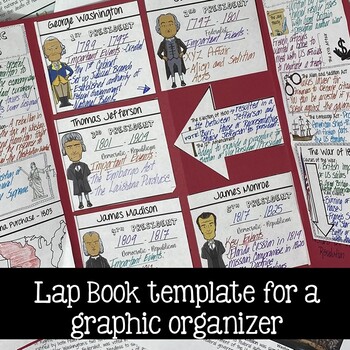 https://ecdn.teacherspayteachers.com/thumbitem/New-Republic-Lap-Book-and-Content-Readings-5179596-1657143738/original-5179596-2.jpg