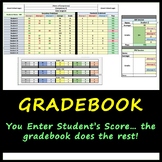 New School Year Gradebook for High School CTE - Digital, E