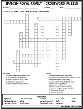 Spanish New Spanish Royal Family Crossword Puzzle TpT