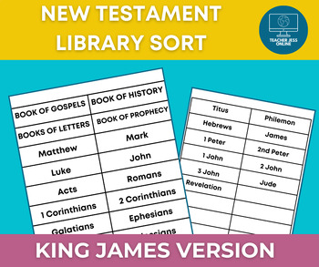 Preview of New Testament Library Review Activty and Quiz - Answer Key Included!