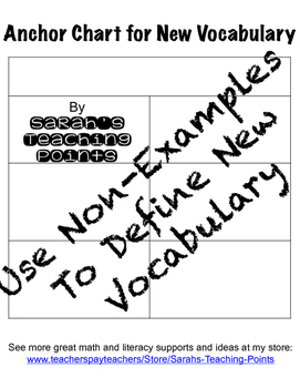 Preview of Back to School Vocabulary Anchor Chart Freebie!