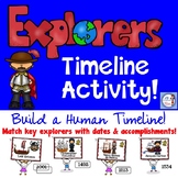 New World Explorer Timeline