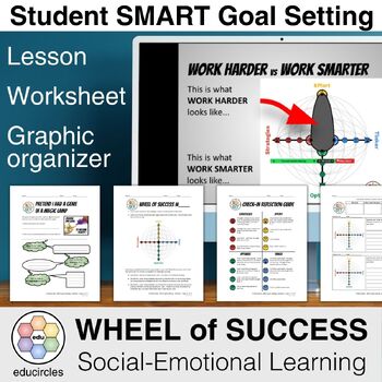 Preview of Student SMART Goal Setting | Template | Worksheet | Graphic Organizer | SEL