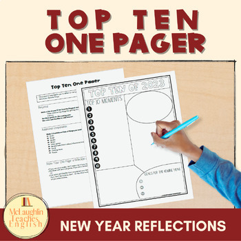 Preview of New Year Activity:  Top 10 One Pager