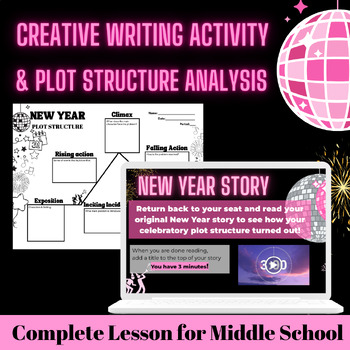 Preview of New Year Activity for Middle School: Creative Writing Lesson on Plot Structure