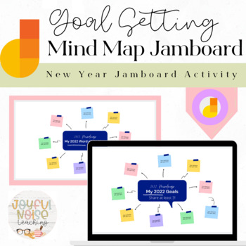 Preview of New Year Goal Setting Mind Map Activity for Jamboard & Distance Learning 