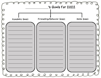 Preview of New Year Goal Setting Tree Map FREEBIE: 2022