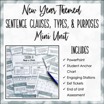 Preview of New Year Middle School Grammar | Clauses, Sentence Types & Purposes