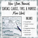 New Year Middle School Grammar | Clauses, Sentence Types &