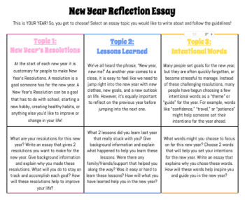 How to Write a Reflective Essay Fast and Easy