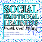 New Year 2024 SMART Goal Lesson Digital Resource | Habits,