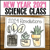 New Year's Resolution 2024 for Science Class - Goal Settin