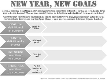Preview of New Year's Resolution Goal-Planning Worksheet