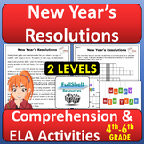 New Year's Resolutions Reading Comprehension Worksheets Ja