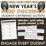 New Year's Speed Discussion: Reflection, Goal Setting, & F
