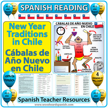 Preview of New Year's Traditions around the world: Chile (in Spanish)