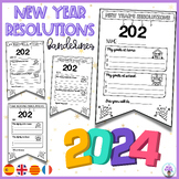 New Year resolutions 2024 banner- First day back from wint