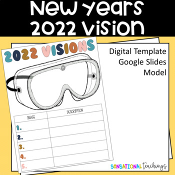 Preview of New Years 2022 Vision 