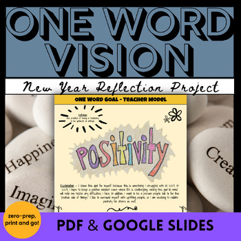 Preview of New Years 2024 One Word Project New Year Resolution One Word Project Lesson