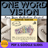 New Years 2024 One Word Project New Year Resolution One Wo