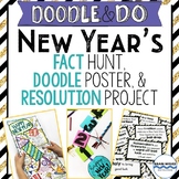 New Years Activities, New Years Resolution Project, New Year 2022