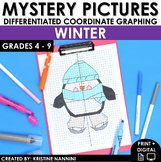 Winter Activities - Coordinate Graphing Pictures - Ordered Pairs