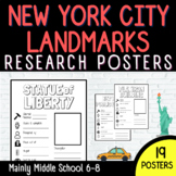 New York City Landmarks Fill In Research POSTERS