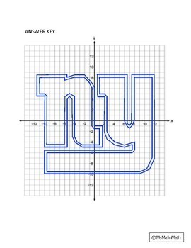 New York Giants Logo (4.5