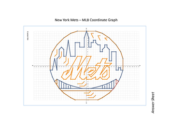 New York Mets 17 x 26 Coordinates Sign