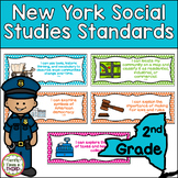 New York Social Studies Standards Posters for 2nd Grade