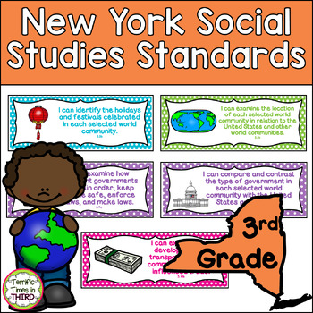 Preview of New York Social Studies Standards Posters for 3rd Grade