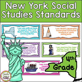 Preview of New York Social Studies Standards Posters for 4th Grade