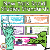 New York Social Studies Standards Posters for 4th Grade