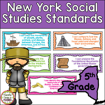 Preview of New York Social Studies Standards Posters for 5th Grade