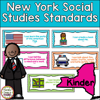 Preview of New York Social Studies Standards Posters for Kindergarten