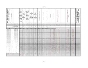 Preview of New York State 2009 Grade 3 ELA Excel Spreadsheet