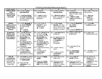 Preview of NYS ELA Test Extended Response Rubric Checklist: Student Friendly using RACES