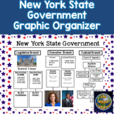 New York State Government Notes Graphic Organizer