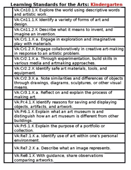 Preview of New York Visual Arts Standard Check list (K-5)