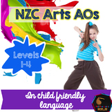 New Zealand Arts Achievement Objectives