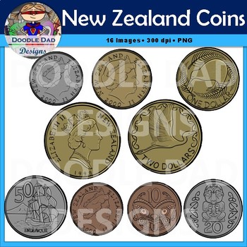 Preview of New Zealand Coins (Currency, Money, Change)