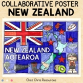 New Zealand Collaborative Poster