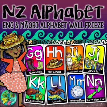 Preview of NZ Alphabet Frieze (including Māori Macrons and Diphthongs)