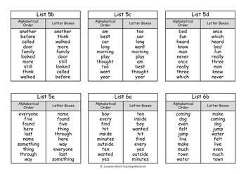 new zealand essential spelling words activity sheets